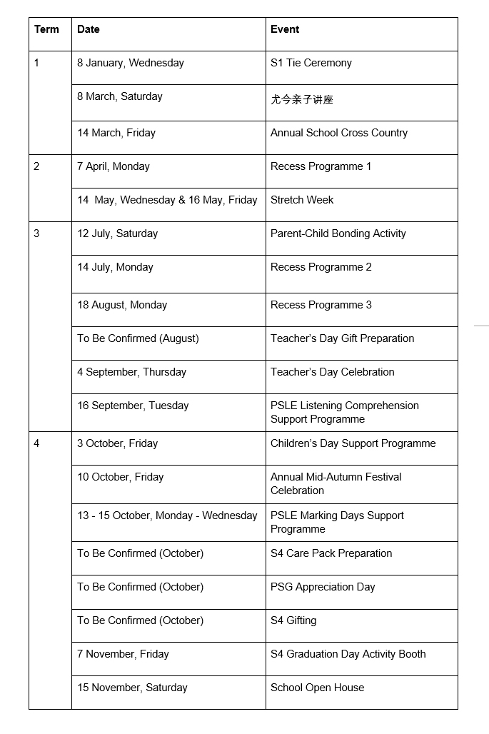 Parent Support Group (PSG)